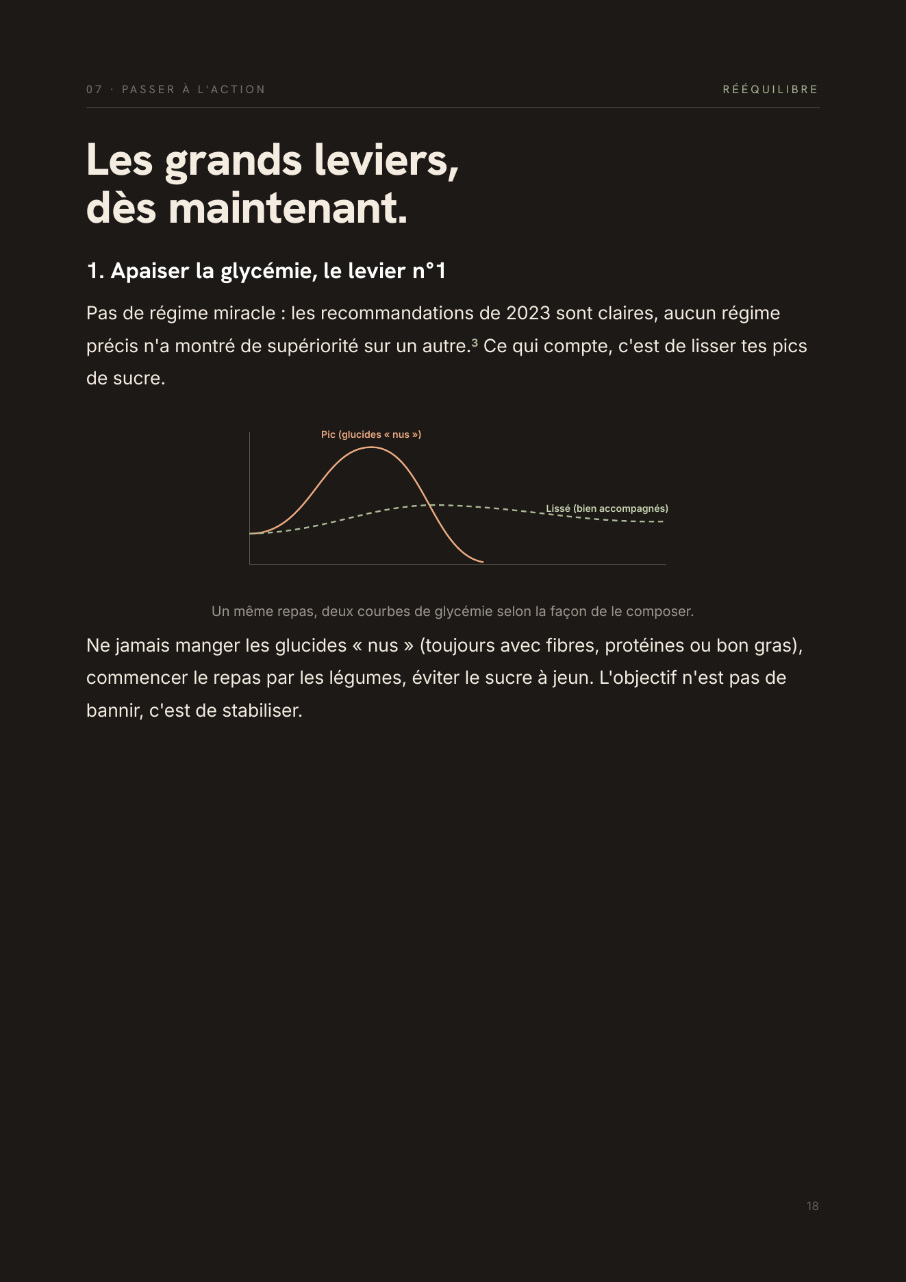 Page du guide : deux courbes de glycémie selon la façon de composer un même repas.